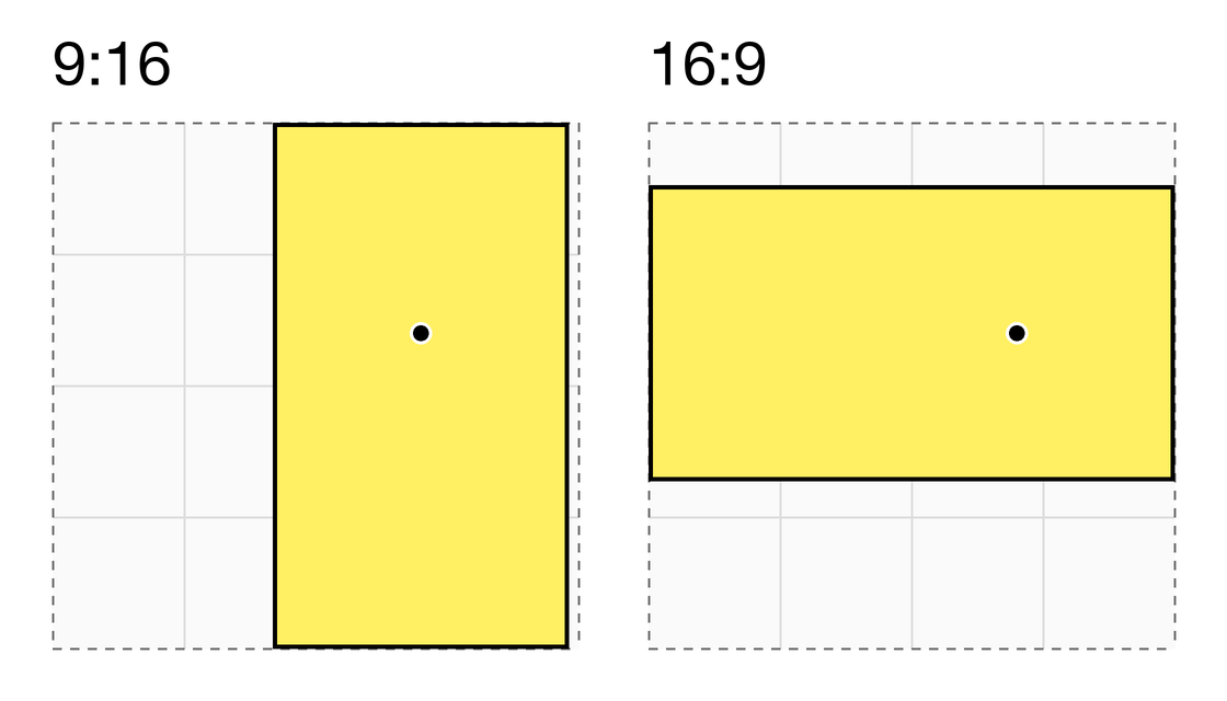 Two identical square recordings with a point of interest 70% across and 40% down. A tall 9:16 crop sits toward the right; a wide 16:9 crop spans the square. Both keep the marked point in view.