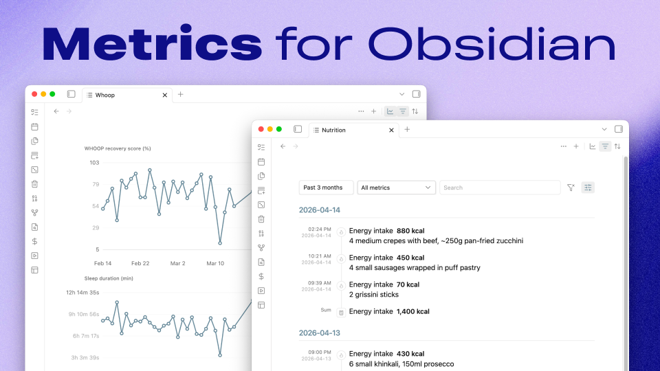 Metrics