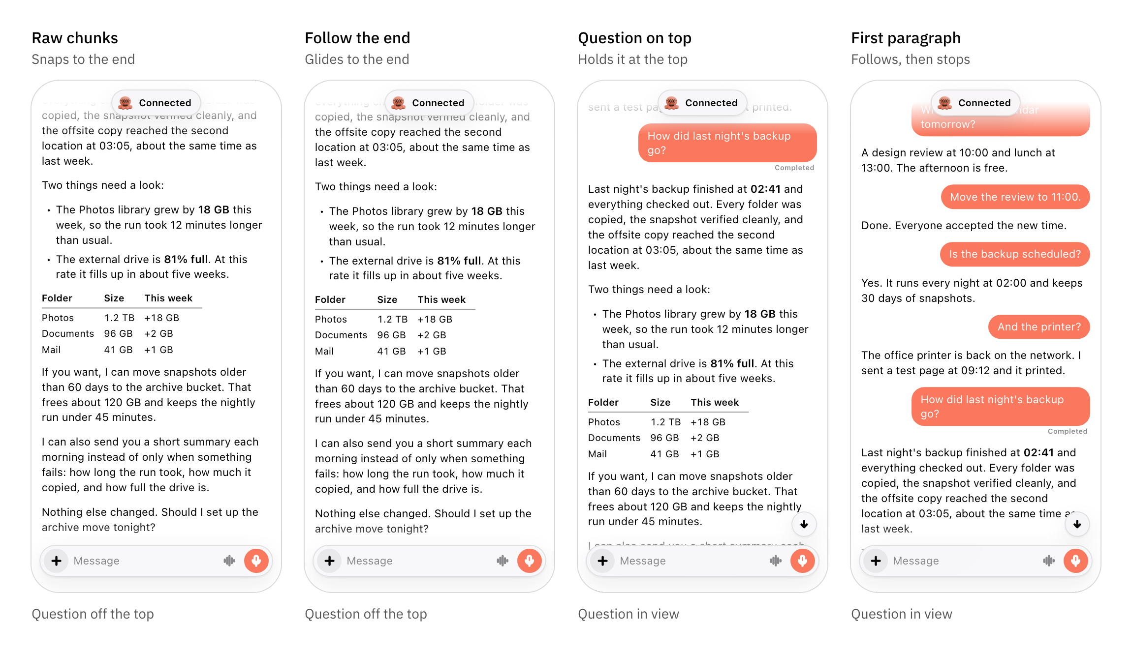 Four Hank screens at the end of the same reply about last night's backup. Raw chunks and Follow the end have scrolled the question off the top. Question on top holds it under the header, with the rest of the reply below the fold. First paragraph stopped once the first paragraph was written, with the question still in view and the jump button for the rest.